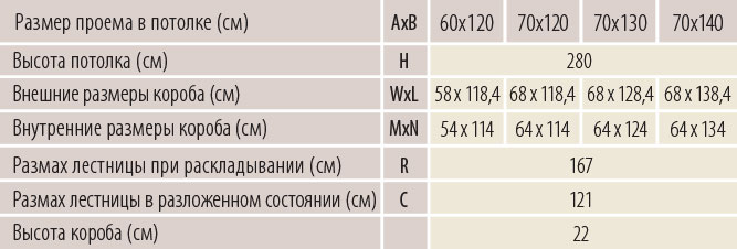 LTK_таблица.jpg LTK_таблица.jpg
