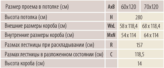 lms_таблица.jpg lms_таблица.jpg